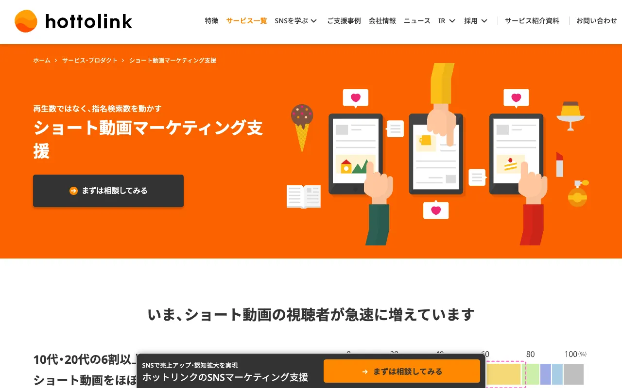 ホットリンク ショート動画マーケティング支援の公式サイトのトップページ