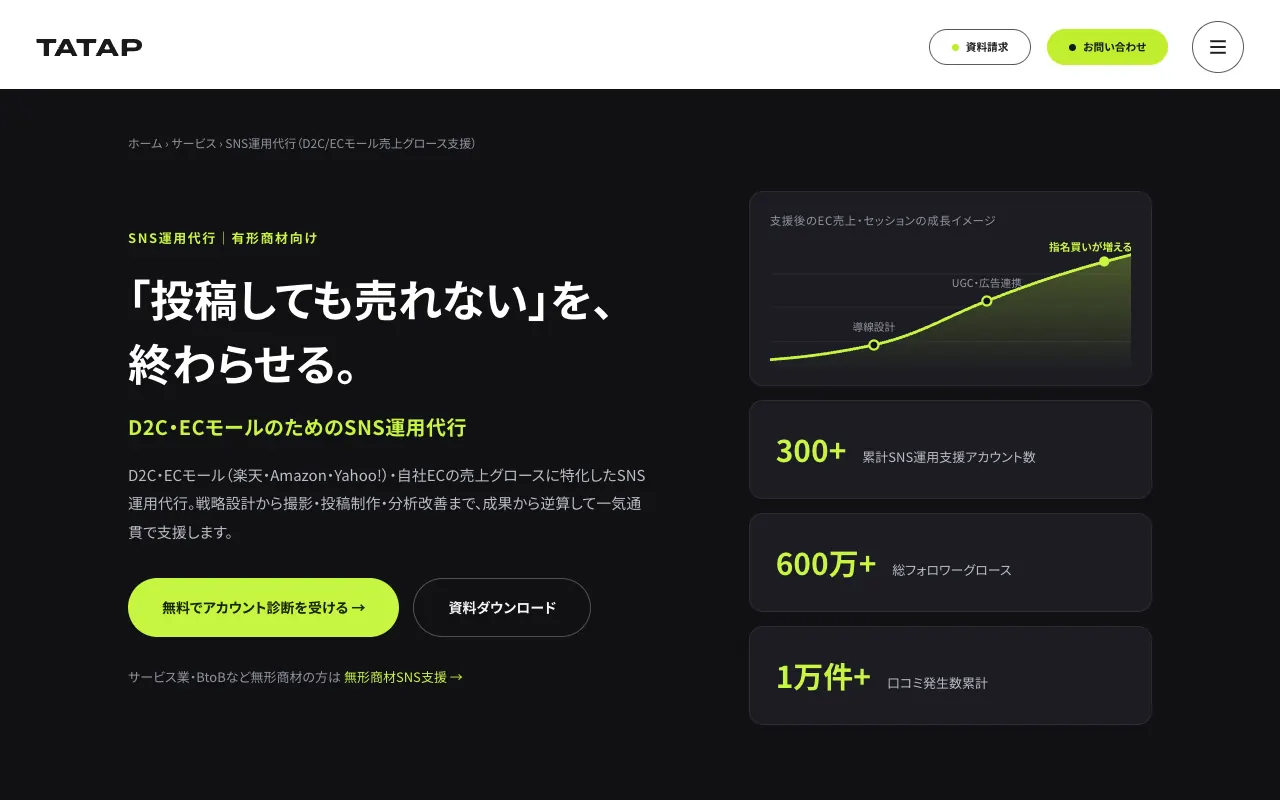 TaTap SNS運用代行（D2C/EC）の公式サイトのトップページ